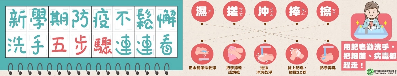 洗手五步驟